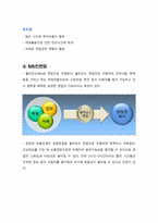 [인적자원확보활동] 연습문제 풀이 및 기업사례(IBK) 분석-12