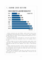 [사내하청 근로자 파견] 사내하청 근로자 파견 문제로 인한 영향과 해결방안-3