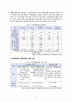 [관광경영] 어촌체험마을의 성공과 실패요인 분석과 개선책 제시-6