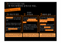 한국 연예사업의 비윤리적 문제와 그 개선 방안-12