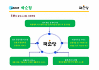 국순당 경영전략 분석-12