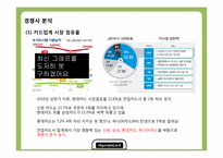 현대카드 마케팅전략분석-17