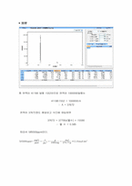 [반응현상실험] gc(Gas Chromatography) 결과-6