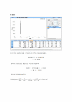 [반응현상실험] gc(Gas Chromatography) 결과-8