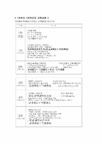 1차부터 7차까지의 교육과정(재량활동,특별활동,선택중심 교육활동을 중심으로)-1