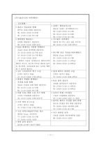 [평생교육 경영학] 홈플러스 평생교육 아카데미-11