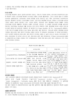 [기술과 사회] 스마트폰에 대해서-11