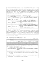 [사회문제론] 한국 사회의 심각한 노인 빈곤-10