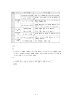 노인의 일자리사업-11