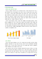 문화와 커뮤니케이션 매체-12