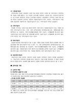 [사회복지법제론] 국민연금법-8