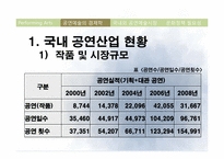 공연예술 레포트-8