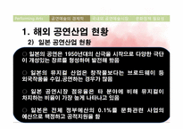 공연예술 레포트-13