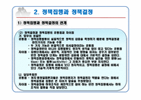 [정책학] 제10장 정책집행론-6