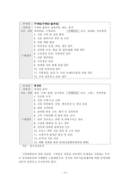 쇼핑센터 경영연구 - 면세점을 중심으로-14