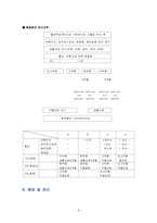 생활과 건강-고혈압 관리-8