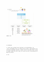 [기업윤리] 현대건설의 윤리경영-16