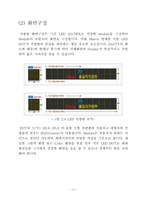 [벤처창업론] LED 전광판 버스외부광고 회사 사업계획서-19