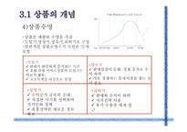 [관광경영학] 호텔마케팅 사례연구-20