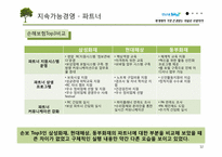 [경영학] 삼성화재 지속가능경영-12