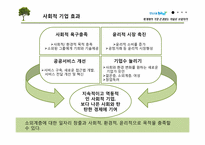 [경영학] 삼성화재 지속가능경영-16