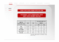 [국제경영] 한-중 FTA, 중국과의 협상방법 및 발전방향-5