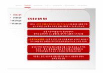 [국제경영] 한-중 FTA, 중국과의 협상방법 및 발전방향-8