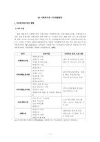 [사회복지] 사례관리 중심의 사회복지관 기능정립방안에 따른 지역사회복지관의 현황과 과제-3