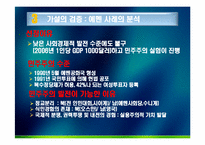 [정치문화] 이슬람문화 및 사우디아라비아의 민주주의 및 민주화 가능성-19