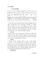 [운동과 건강] 국내외 심폐능력 향상 응용 사례-4