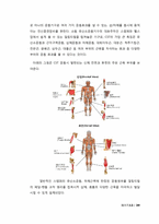 [운동과 건강] 국내외 심폐능력 향상 응용 사례-13