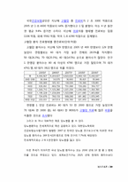 [운동과 건강] 국내외 심폐능력 향상 응용 사례-18