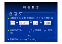 [화학공학] 미생물 성장속도 실험-Bacillus의 성장속도 실험-6