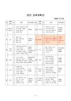 [아동교육] 5세 아동 음률활동 교육 계획안-교통수단과 탈것-1