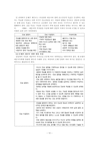 진로교육과 진로상담-14