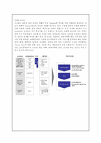 CEO의 입장에서 본 인사관리-9