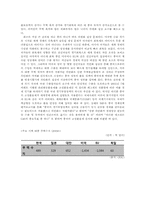 [국제경영] Chapter 5. International Trade Theory-5