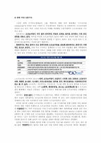 [국제경영] Chapter 5. International Trade Theory-11