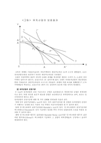 보호 무역의 실체와 사례-6