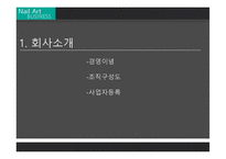사우디아라비아 네일사업진출계획서-3