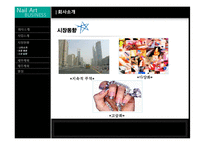 사우디아라비아 네일사업진출계획서-14