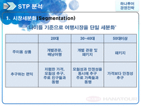 하나투어 경영전략 사례 연구-14