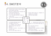 [국제경영] 떡 `빚은`의 싱가포르 진출전략-16