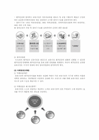 [유아교육기관운영] 보육시설 평가인증-7