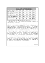 연예인 자살이 사회에 미치는 영향-13