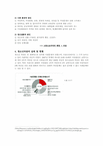 청소년 자살 레포트-3