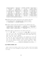 [국문학]남과 북의 어휘상 차이-6