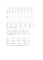 [사회문제]성차별의 문제점과 해결방안-13