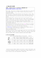 [노인복지]여성노인의 빈곤문제의 현황과 대책-4