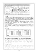 [기업분석]에버랜드와 디즈니랜드 비교분석-3